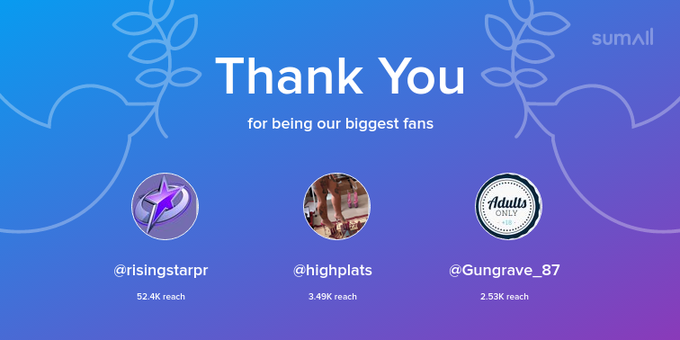 Our biggest fans this week: risingstarpr, highplats, Gungrave_87. Thank you! via https://t.co/Ic1sEYJmO8