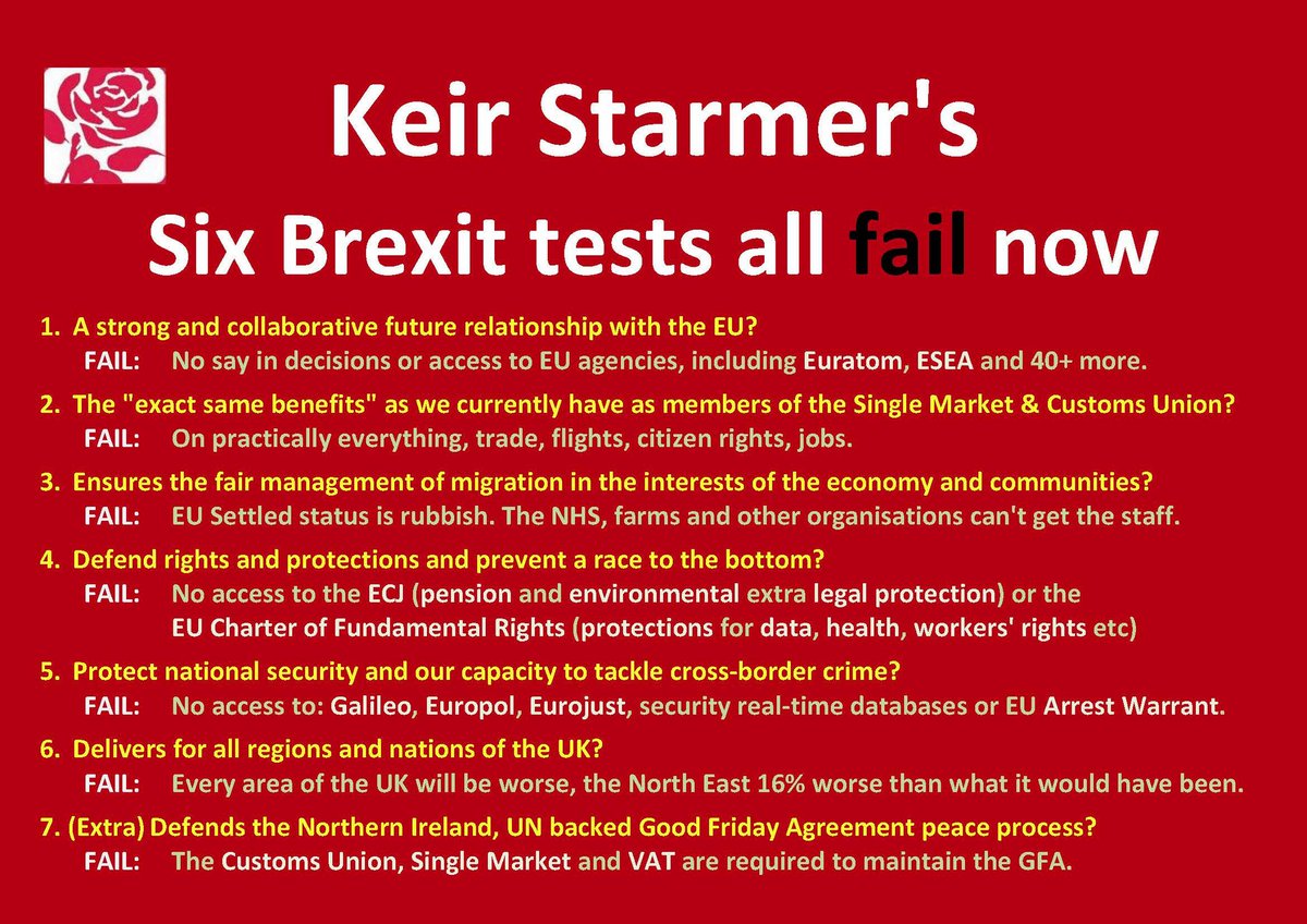 Spookella's tweet image. The #6Tests died a death. I wonder if they were shoved off a cliff?