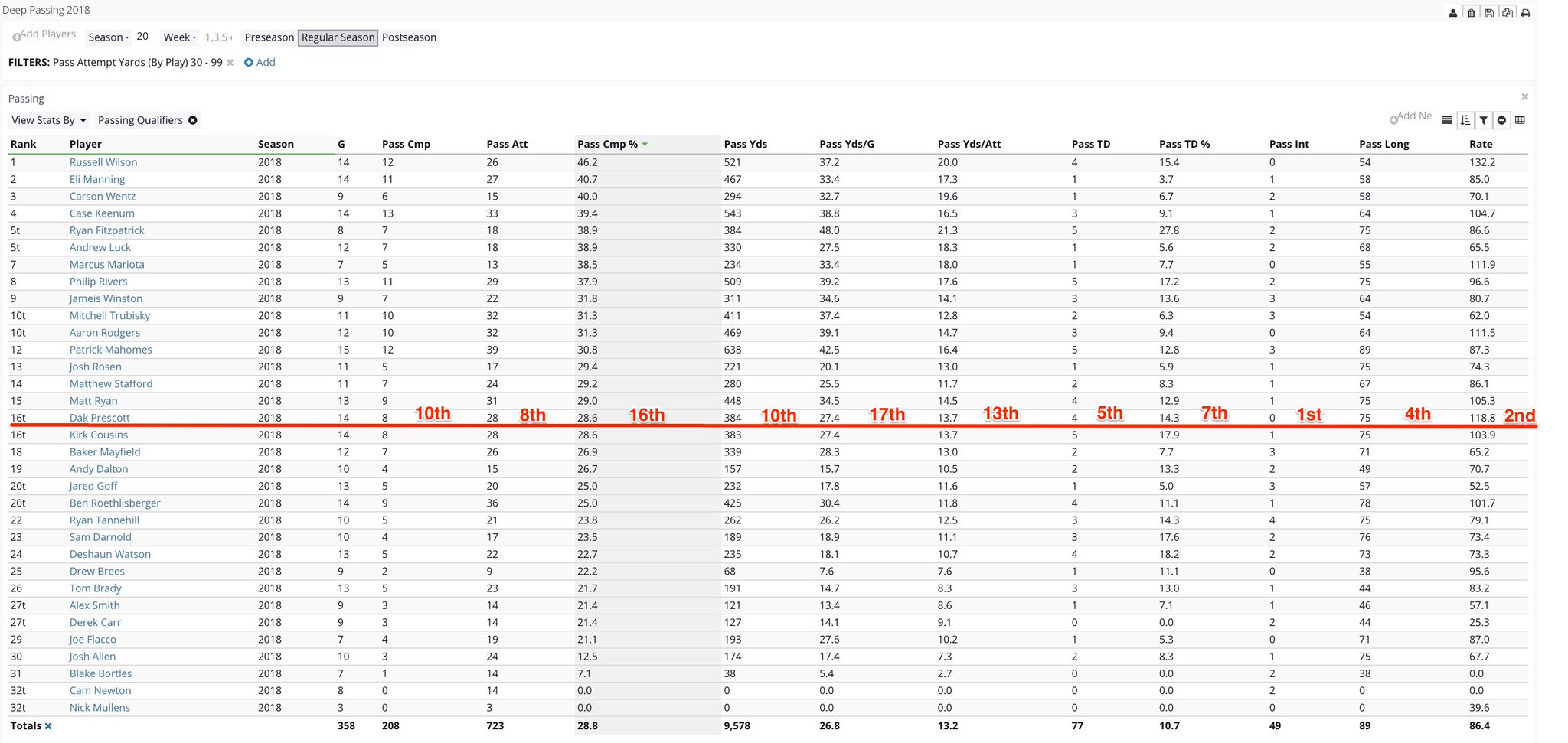 D6x0nOYXsAUqJJr.jpg:large