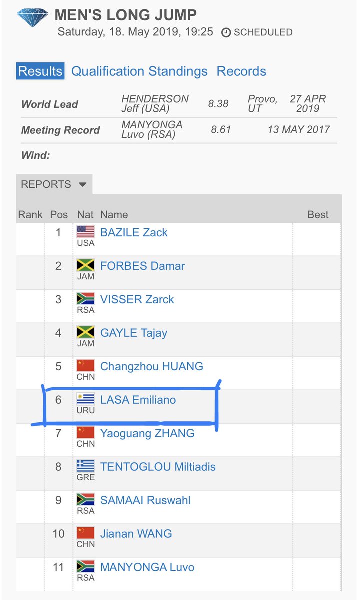 Buenos Días!! Uruguay presente entre los mejores del mundo en la primera etapa de Diamond League en Shanghái! 💎🇨🇳🙋🏻‍♂️
Mañana 8:25am hora Uruguay.
ACOMPAÑEN! ☝🏼🇺🇾💪🏼