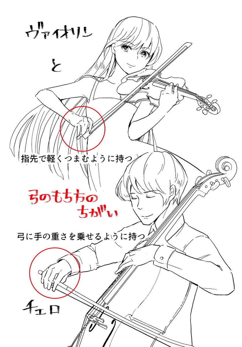 ヴァイオリンの弓の持ち方の描き方についてアドバイスをいただいたので、チェロの持ち方と比較しながら違いを比べてみました。
(写真はOMURA室内合奏団の奏者の方にいただきました!) 