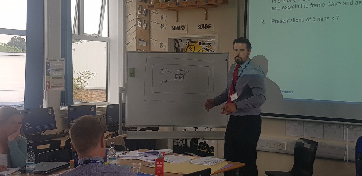 A wonderful first day of <a href="/thinkschoolcom/">Thinking Matters (Whole School Metacognition)</a> training at <a href="/TPS_Hitchin/">The Priory School</a> today.  A pleasure to work with such a great drive team to explore why thinking matters, becoming a change agent and a little introduction to #thinkingframes Looking forward to day 2 on Monday.