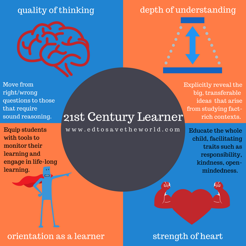 JulieHStern's tweet photo. Empower students to change the world! This summer, sessions on unit planning, assessment, leadership, project-based learning, design thinking in schools, and much more! Don't miss it! https://t.co/RpfJgUEDEG https://t.co/kQxZDmKZwi