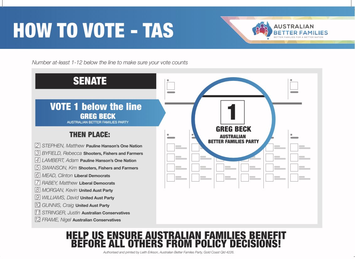 theabfparty's tweet photo. How to vote for the @theabfparty in Qld, NSW and QLD #vote1ABF #BetterFamilies #Auspol https://t.co/dKAcPIi5p8