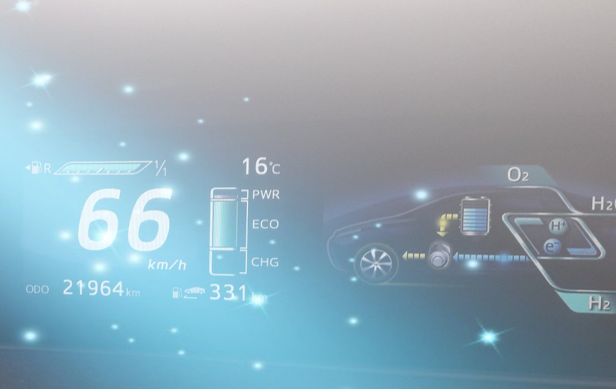 Not bad at all...Covered around 1,500 km with #TeamMiraiEurope in less than 24h! Whether that will be enough to win? We'll know rather soon now. #24H4C finishes at 14:00! Thanks to the organisation for the great fun we had!