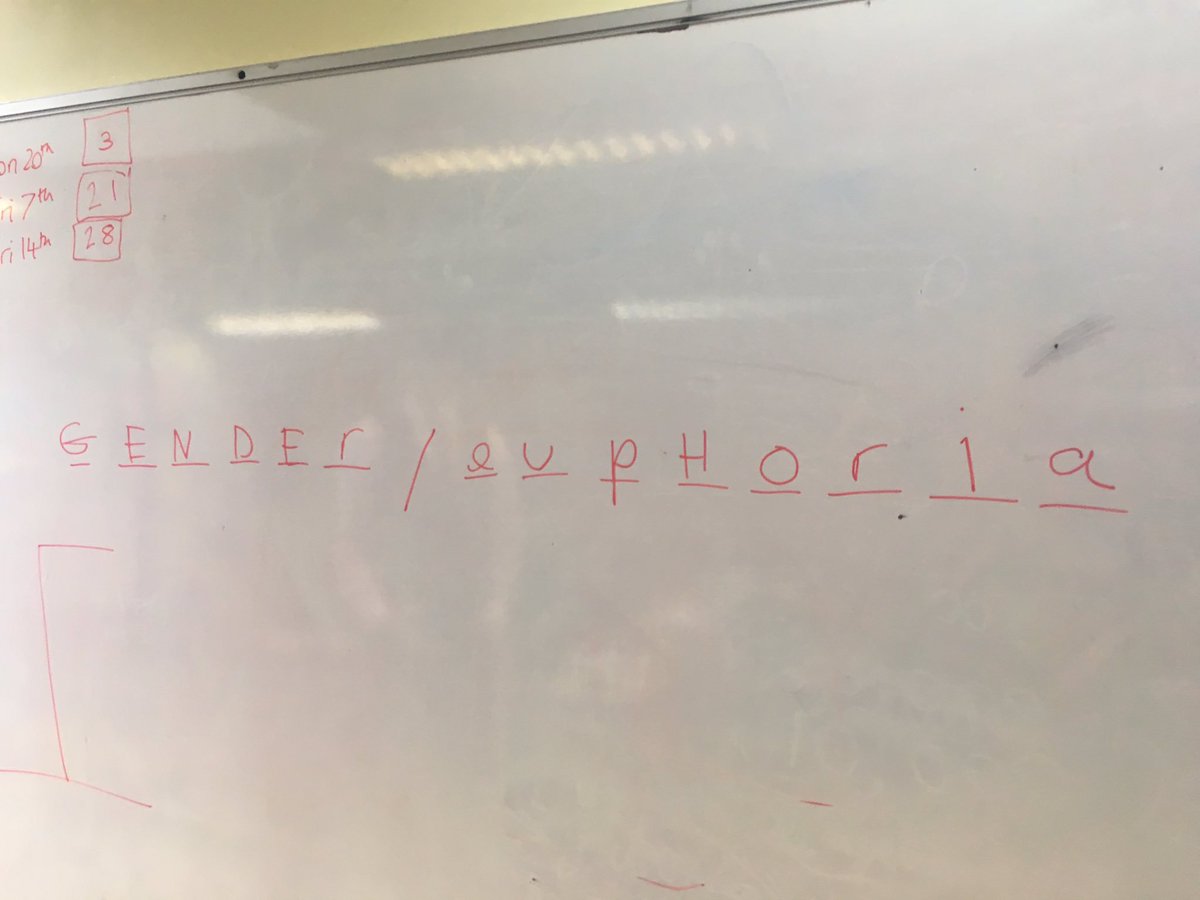 PsyWonder's tweet image. My Upper Sixth unintentionally invented a new term - gender euphoria = being really really happy with your gender 😄 #alevelpsychology