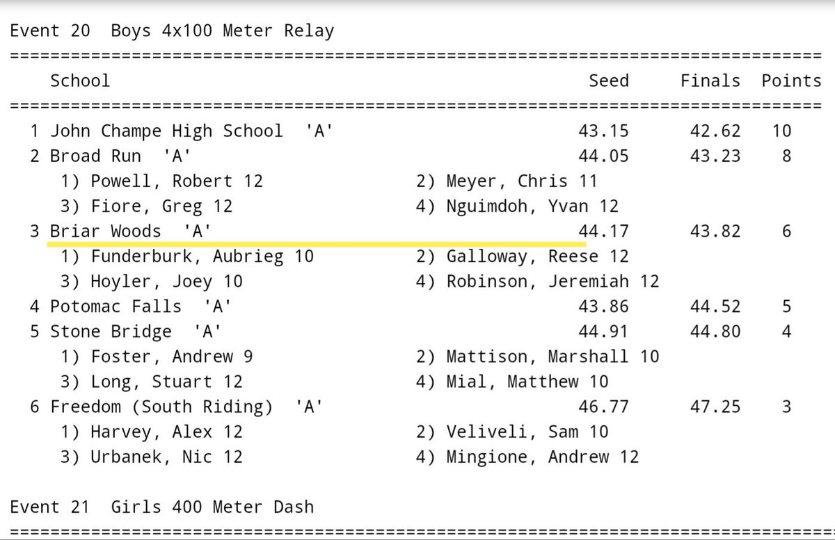 Part 2: It was a day of punching in tickets <a href="/VHSL_/">VHSL Athletics</a> 5A Region Outdoor Track &amp; Field Championships and Personal Records for @BWoodstrack! Way to represent <a href="/BWHSAthletics/">BWHS Athletics</a> proud.