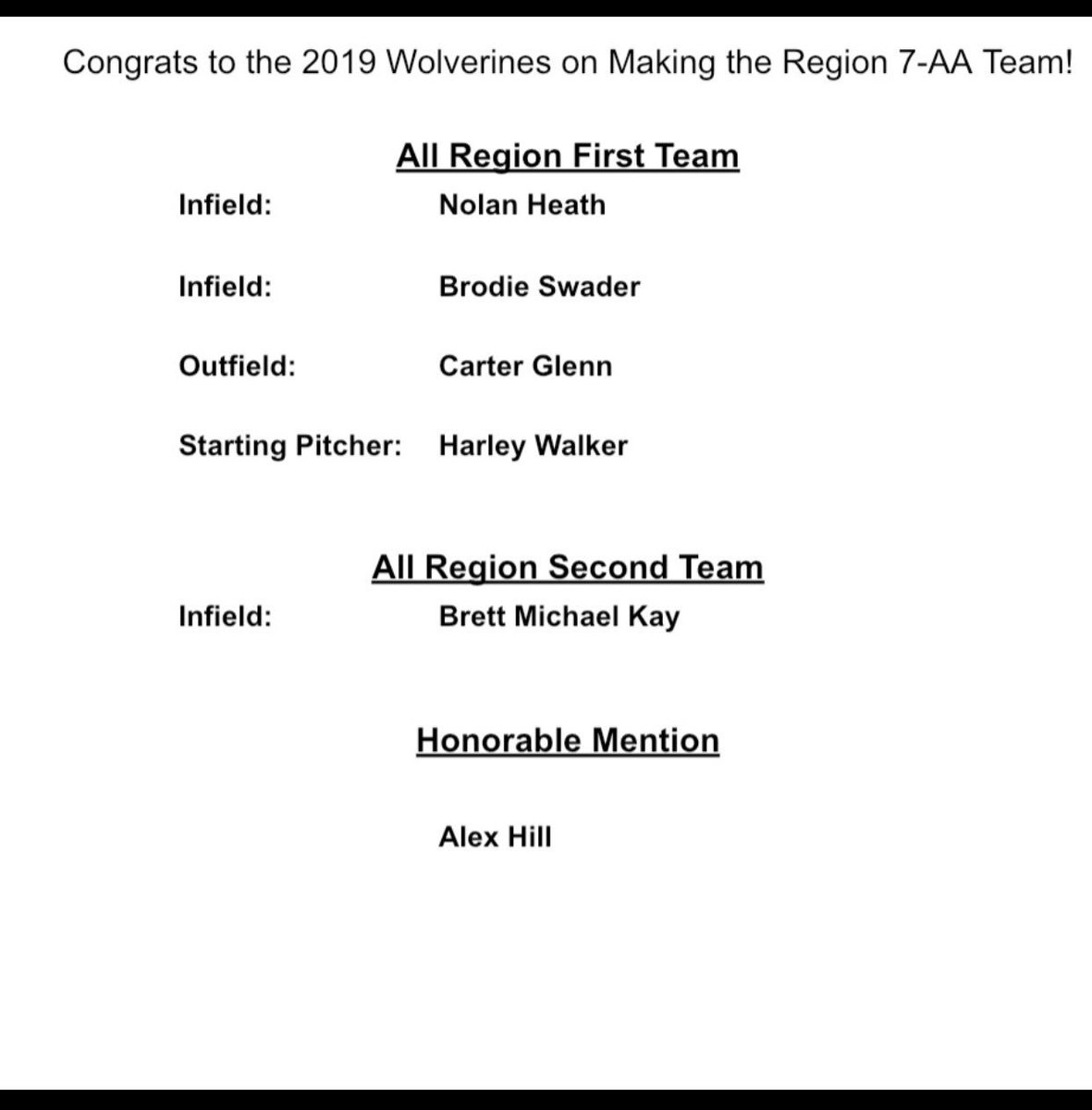 DadeCoBaseball's tweet photo. Congrats to the 2019 Wolverine players on making All Region 7-AA team! #WeAreOne #Region7aa https://t.co/3ciUjFXRIN