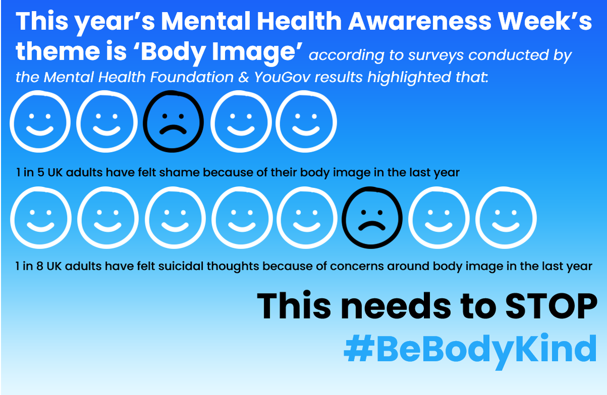 platformdrisk's tweet image. We want to encourage people to see the good in themselves &amp;amp; #BeBodyKind – we’ve put our thoughts into an article, 
If we can make just one person feel better about themselves today that’s enough for us, why don’t you do the same! d-risk.net/mental-health-…