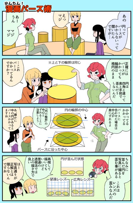 23かんたん漫画パース術 を含むマンガ一覧 古い順 2ページ ツイコミ 仮