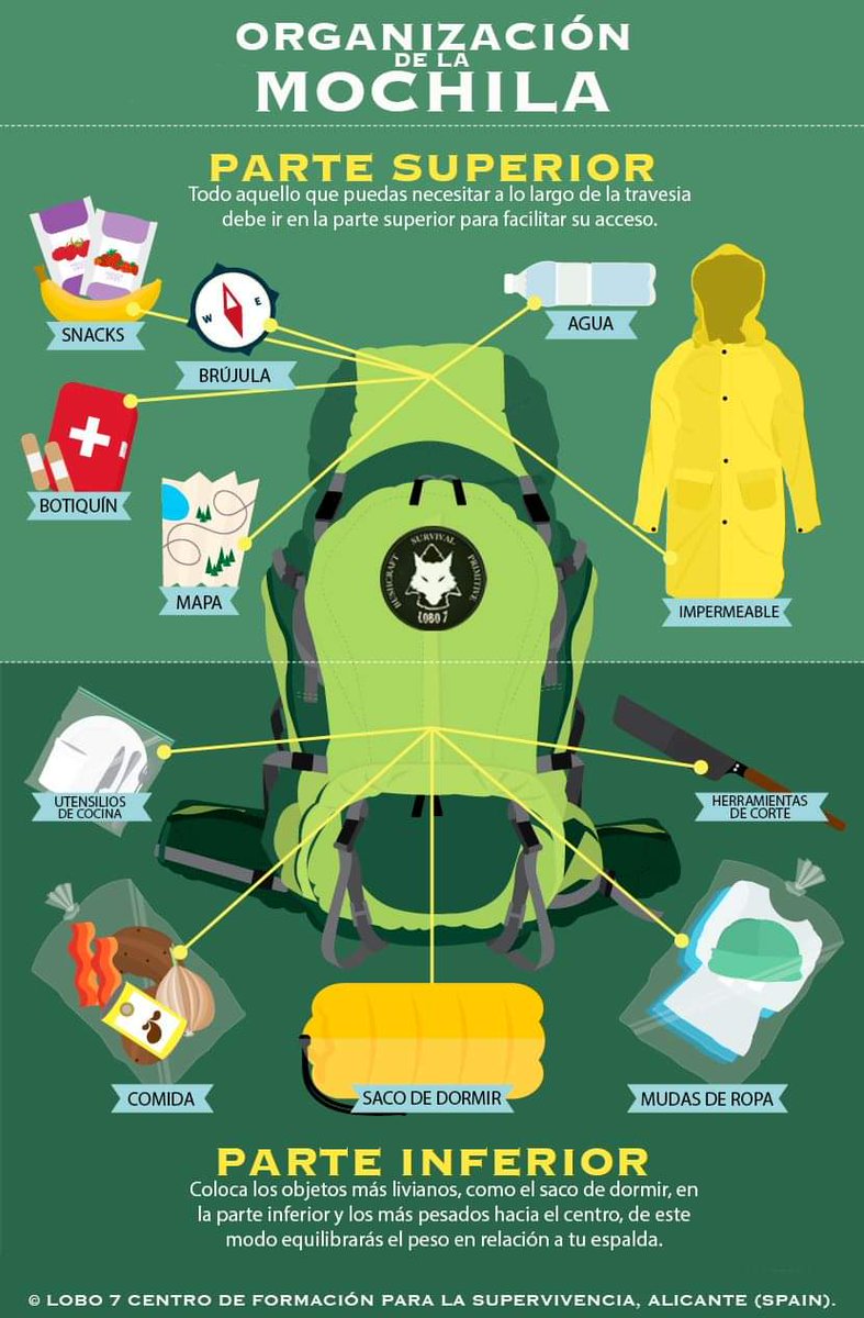 Lobo7Survival's tweet photo. Organízate para la #Diversion . #Supervivientes #aventura #montaña #senderismo https://t.co/HUdLAsNtfD