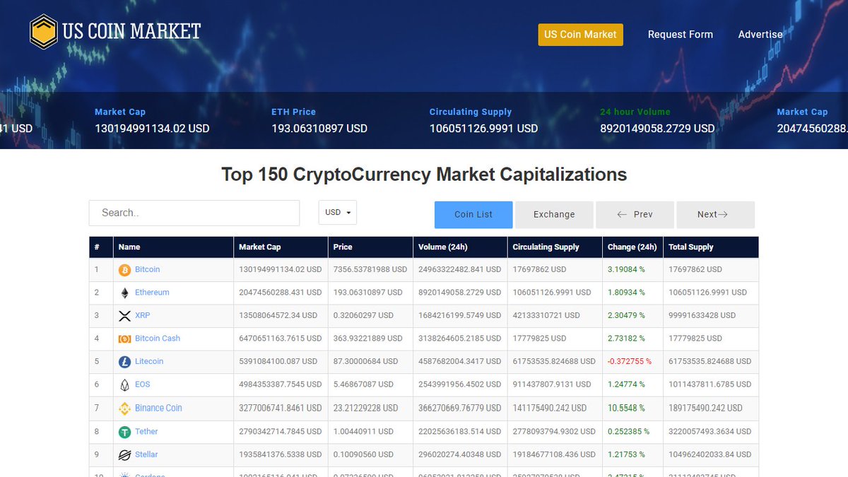 top us based cryptocurrency exchanges top us based cryptocurrency exchanges