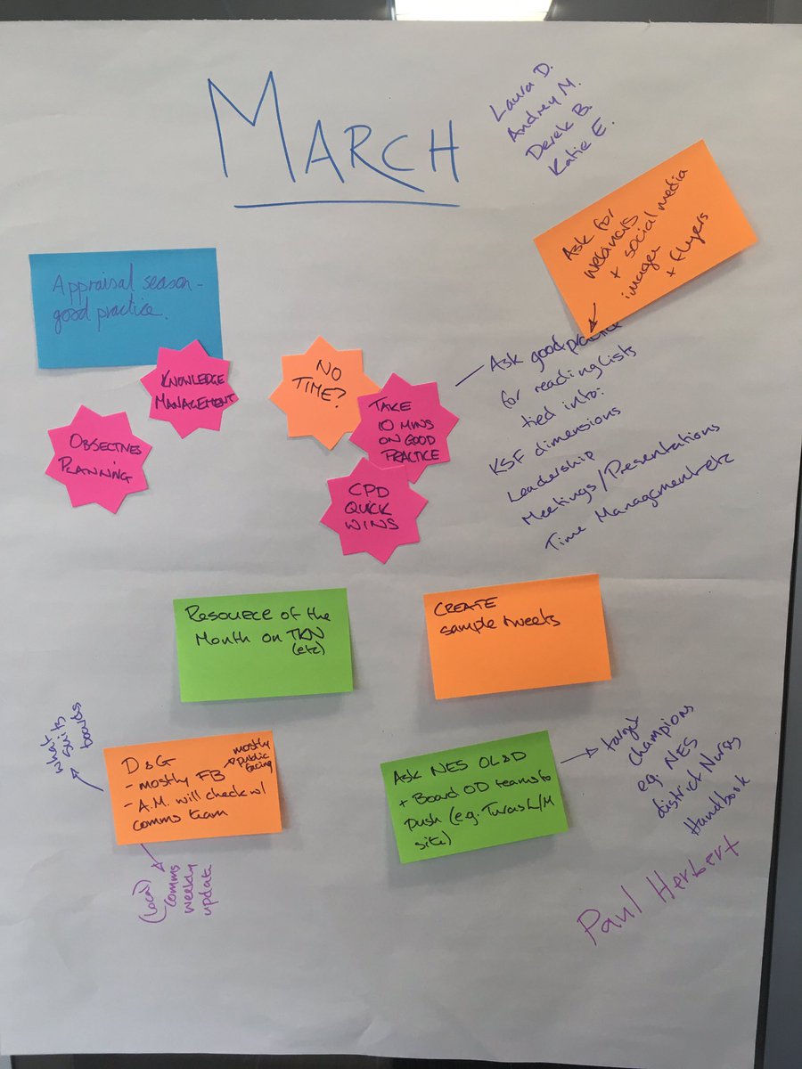 PaulHerbert8's tweet image. Some ideas from today one of which I have volunteered for! @KnowledgeAmigo #K2A #knowledgebrokers #rightdecisions @NESKnowledge @KMTmonitor