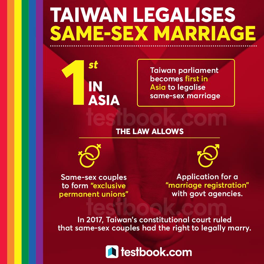 Testbook_CA's tweet photo. #Taiwan Legislature Approves Asia’s First Same-Sex Marriage Law 🌈
#LoveWins #samesexmarriage #LGBTQ #LoveIsLove #pridetaiwan #pride #priderespect #prideequality #GayMarriage #MarriageEquality #FridayFeeling #FridayThoughts #FridayMotivation #SaturdayMotivation #CurrentAffairs https://t.co/ybVNv0FvcR