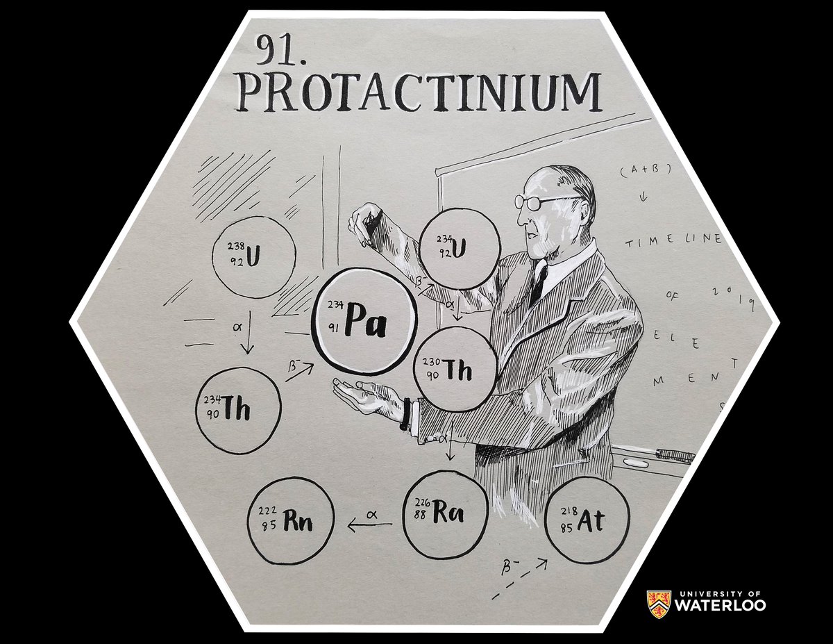 chem13news's tweet photo. 91 #Protactinium by Plano West Senior High School, Plano, Texas, USA for #IYPT2019 @WaterlooSci #TimelineofElements @nlyssy99 https://t.co/3881Ld15Fc https://t.co/ZCLkRsAYuA