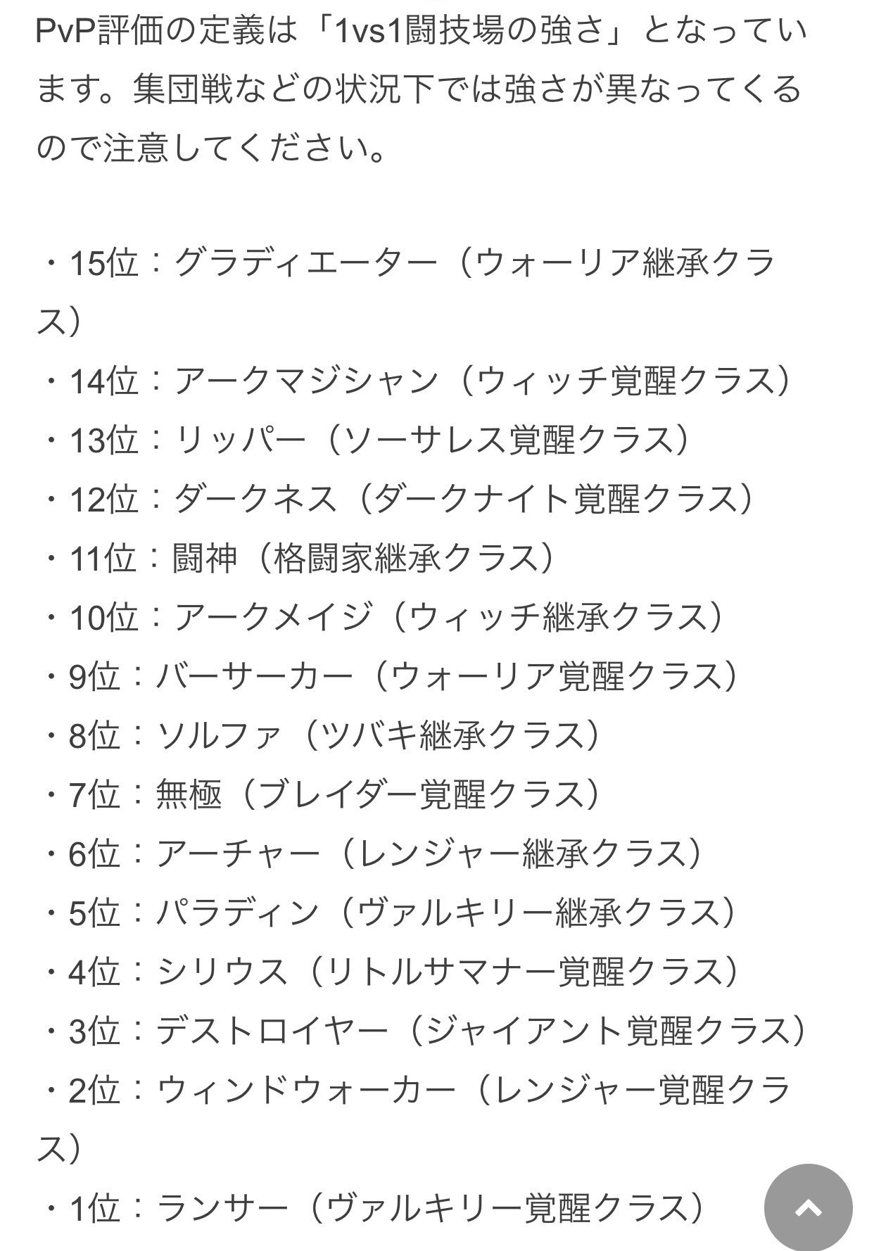 職業ランキング Twitter Search Twitter