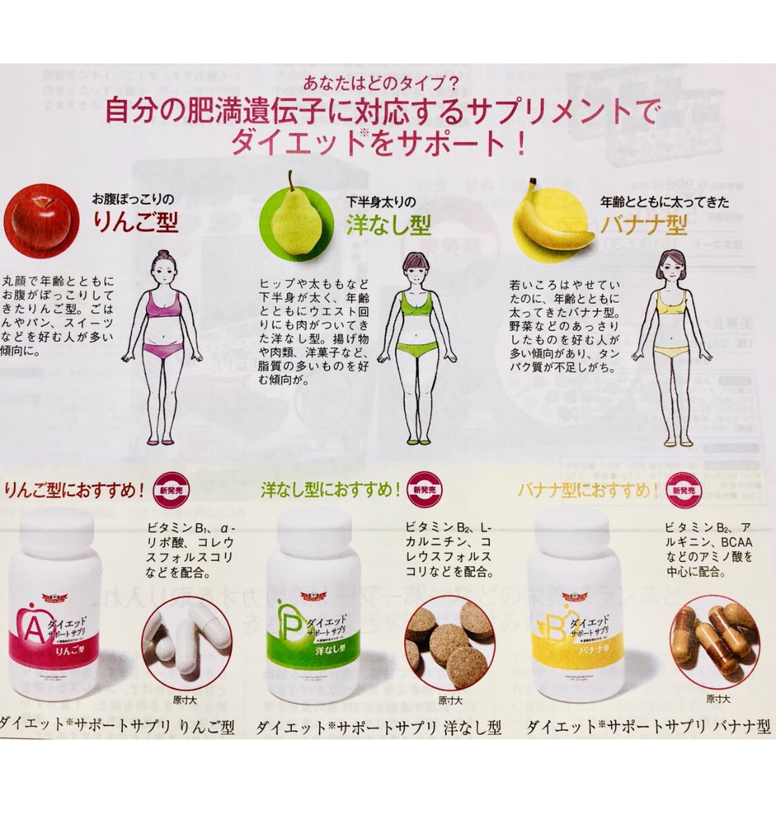 あなたはどれ？😳 🍎🍐🍌 ヒトの #肥満遺伝子 は、主に3つに分けられ