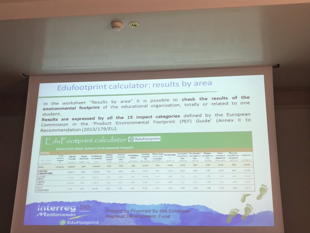 Valentina (@valenti34538454) on Twitter photo <a href="/EduFootprint/">EduFootprint</a> Antonio Zonta Explains the LCA approach, the calculator and APP in SBE19 Sustainable Built Environment Conference <a href="/EduFootprint/">EduFootprint</a> Antonio Zonta Explains the LCA approach, the calculator and APP in SBE19 Sustainable Built Environment Conference