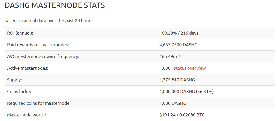 Green Cash tweet media