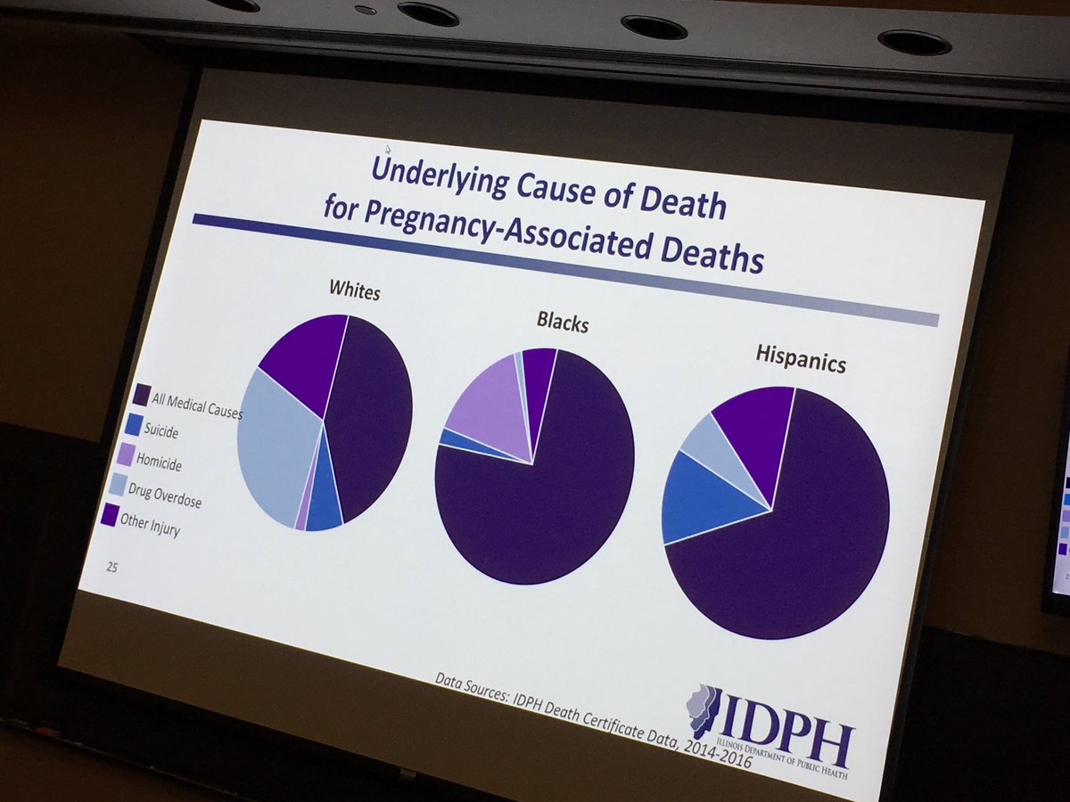 Stacy Tessler Lindau tweet media