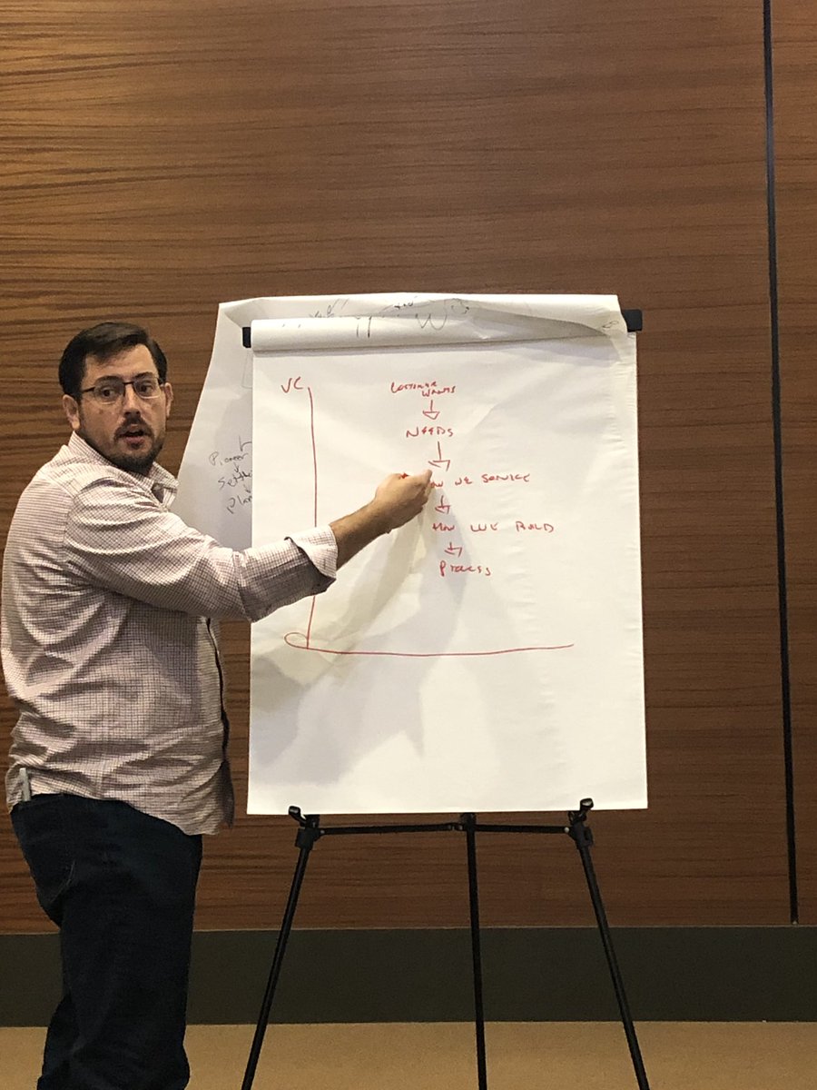 #wardleymapping at <a href="/LeanAgileAtl/">Lean+Agile Atlanta</a>   What part of my product process should I commoditize?