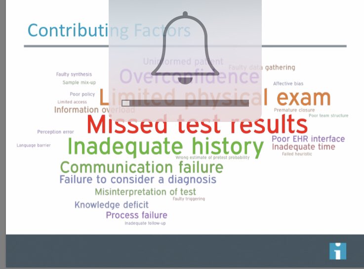 LauraLeeSafety's tweet image. Kudos to @AshleyNDMeyer @HardeepSinghMD for making the “cloudy” world of Dx Errors infinitely clearer!   ‘Frameworks Matter’ - says EVERY health services researcher!!  #IHICongress #diagnosticerror #dxerrors
