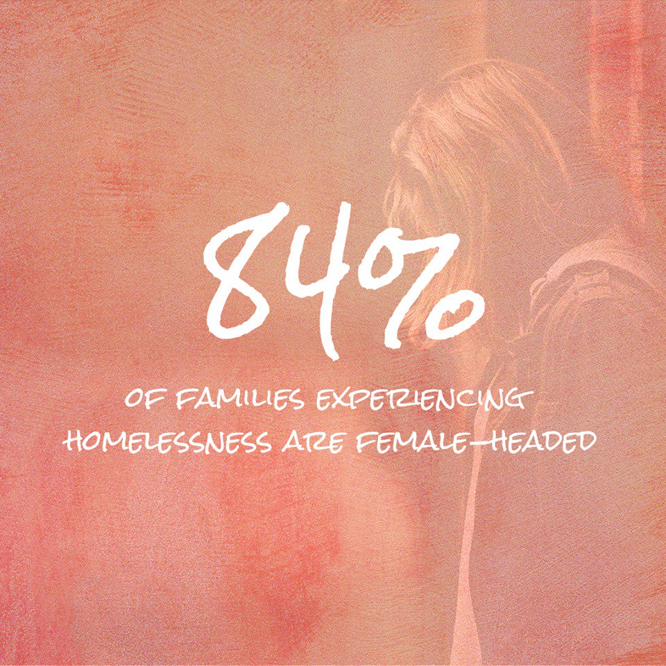 A large proportion of families experiencing homelessness are single parents, and even more of a majority are single moms. You can help moms and their children find safety and support at #MarysHome by becoming a monthly donor. 

Learn more: bit.ly/2Hcrkbf #dreamcenters