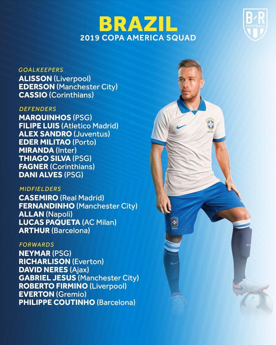 Copa brazil 2021 squad america Neymar, Firmino,