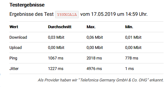mary_read's tweet image. #o2de #telefonica #servicetweet