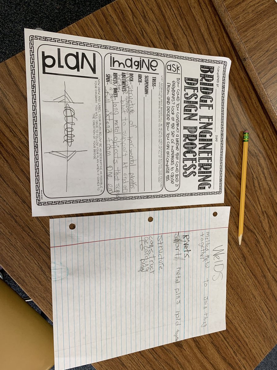 kmabe07's tweet photo. Awesome job today @courtneye64 “Bridge Engineering Design Process” Students designing bridges after reading “21 Elephants”... STEM and ELA.... integration.... and to top it off.... students presenting their designs while sharing on SEESAW... @rbreyer51 #camscotsproud https://t.co/jnVwEmtVJF