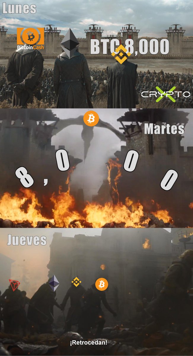 cryptoxmx's tweet photo. ¡Toquen las campanas! #bitcoin #btc #crypto #altcoins #trading #bitmex #Bitfinex #forex #GOT https://t.co/oEmaZy7rgQ