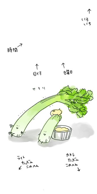 Iphoneロック画面のtwitterイラスト検索結果