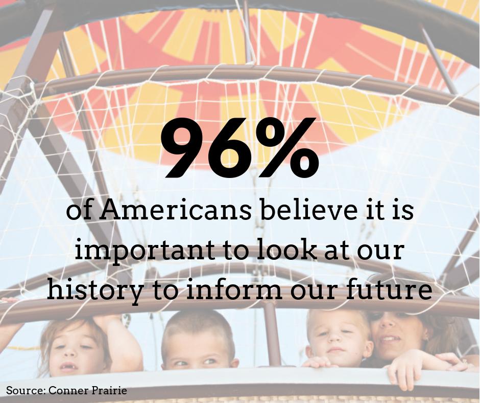NormanOBurns's tweet image. We're so excited with the new survey results @ConnerPrairie has revealed in advance of International Musuem Day: bit.ly/2JPWrea

@indystar @IBJnews @FOX59 @WTHRcom @WISH_TV @rtv6 @CBS4Indy @IIB @SIAffiliates @smithsonian @voxdotcom 

#ConnerPrairie #DiscoverCP