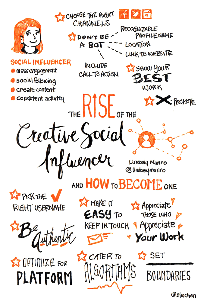 slwchen's tweet photo. .@lindsaymunro provides valuable tips on becoming a creative social influencer at #FITCToronto @FITC. #sketchnotes https://t.co/HNlwzZ64eV