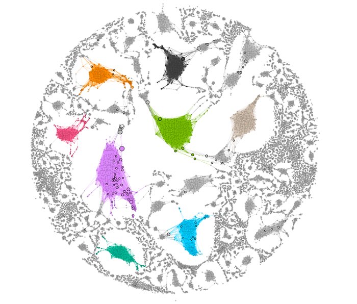 DataScienceDojo's tweet image. "We outline 60+ graph visualization libraries that allow users to build applications to display and interact with network representations of data." #datavizualization #datascience hubs.ly/H0hXdww0