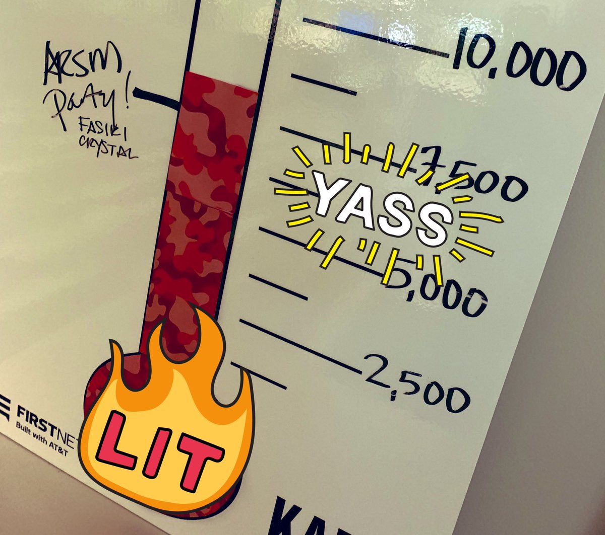 AlysonWoodard's tweet photo. And our winners for the ARSM team outings are...
FASIRI and CRYSTAL!!!
Get those party plans ready and celebrate your best-in-class participation rates!!! Thank you for the hard work!!!
#Hunting4Number1 #KAMO https://t.co/hlowrJlsaM