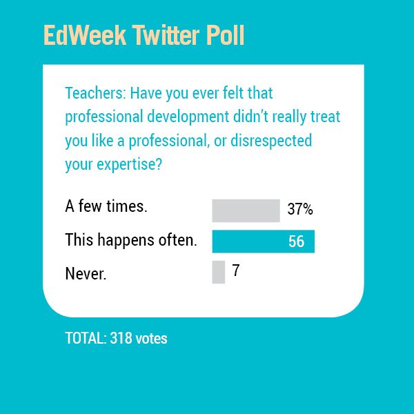 educationweek's tweet photo. Many teachers share a common complaint: Professional development doesn't actually treat them like professionals. https://t.co/J2ey5EfUWQ #TeacherPD https://t.co/3ZGGpfyUk1