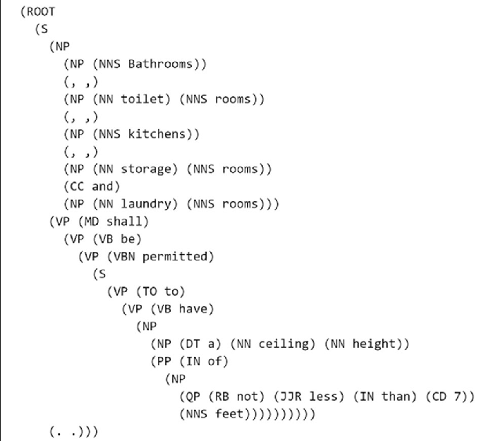 mDot2_37's tweet image. The #apcompsci exam without context #apexam #apcomputerscience