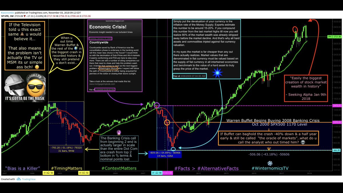 CryptoCardiB 💎🔮🌐 🌀(Parody) tweet media