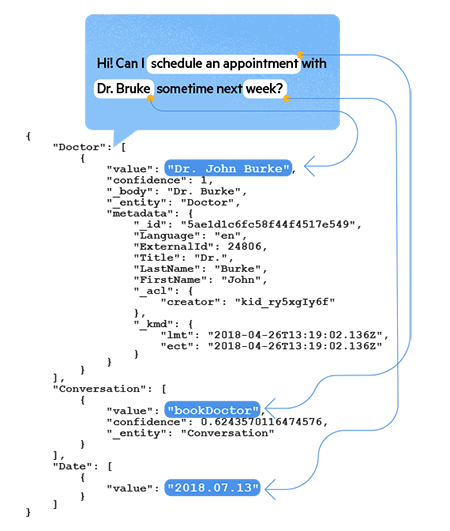 NativeScript's tweet photo. Learn how to replace complex mobile workflows with @NativeScript and #chatbots!

Come to our free online webinar on May 21st to learn all about it:

https://t.co/HjmA597Ee9 https://t.co/QumyPVgAPj