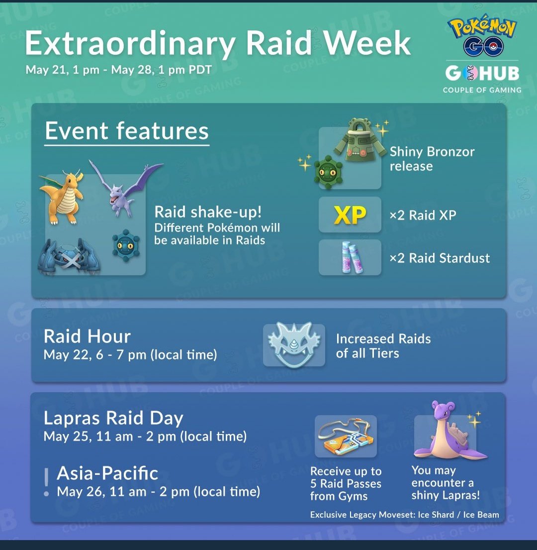 RaidChance's tweet photo. #Overallsummary #RaidWeek #Shinyweek
Hit ❤ and RT https://t.co/4LvJmxzce8