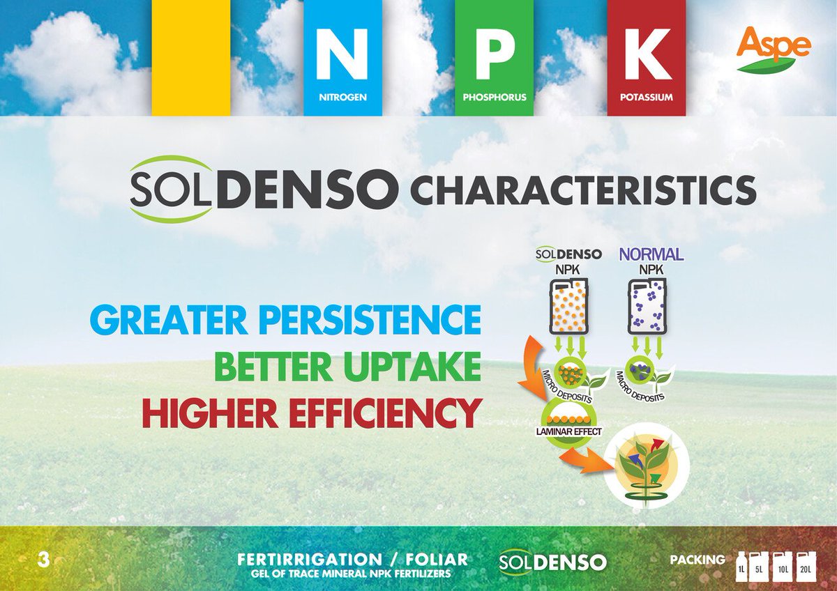 SOLDENSO Gel Formulations - Multiple formulas for different crops and stages of growth.

aspeagro.com/en/news.html