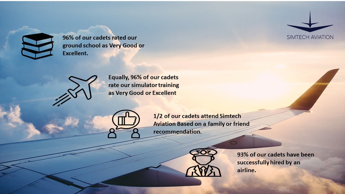 SimtechAviation's tweet photo. Just a nice recap as we see out another week! In the past 24 hours, we have had 6 cadets get hired by Ryanair & Flybe, keep an eye out on their success stories throughout the weekend! #aviation #pilotflying #aviationdaily https://t.co/JAfsPhwtdn
