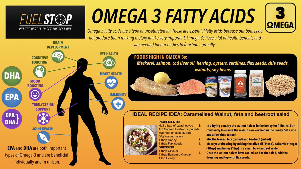 Omega-3 information for athletes #performancenutrition #performancenutritionist #nutrition #nutritionist #performance #eliteperformance #SENr #FuelStop