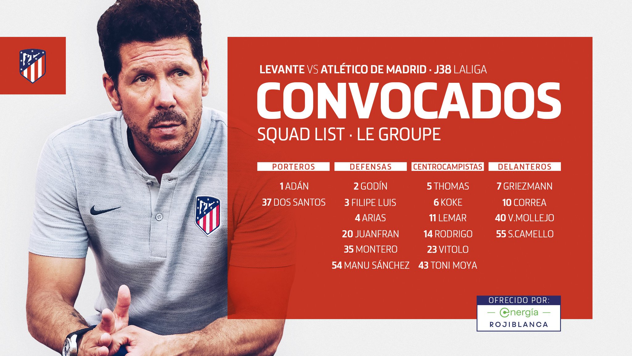 Lista de convocados del Atlético de Madrid.