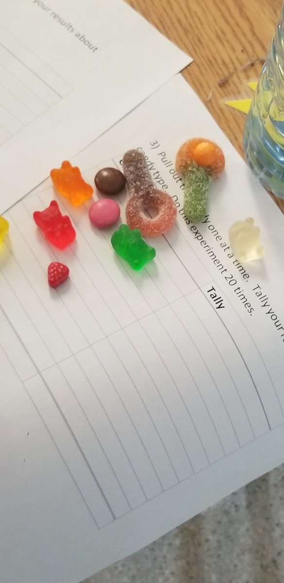 LauraDeeves's tweet image. Friday afternoon Candy Probability and data management fun.
#Ontmath
@CDSBEO
@StEdwardCS 
#Grade5and6