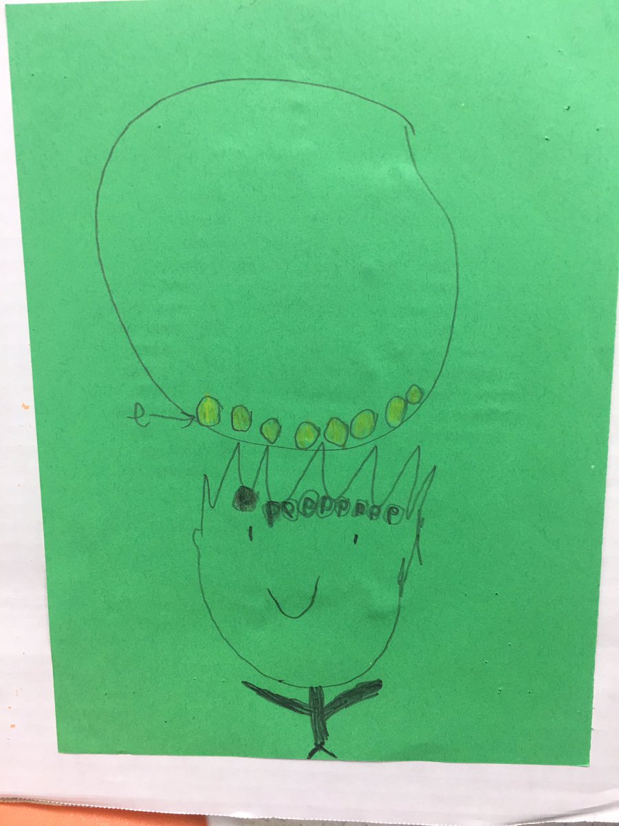 MrsLynchK's tweet photo. Can’t wait for the presentations of these Genius Hour projects! @emerickelem1967 #lcps19 https://t.co/HEcQd5IjDA