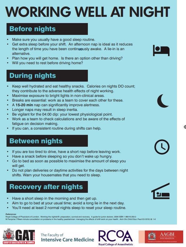 Working well at night... it’s all about the nap 💤