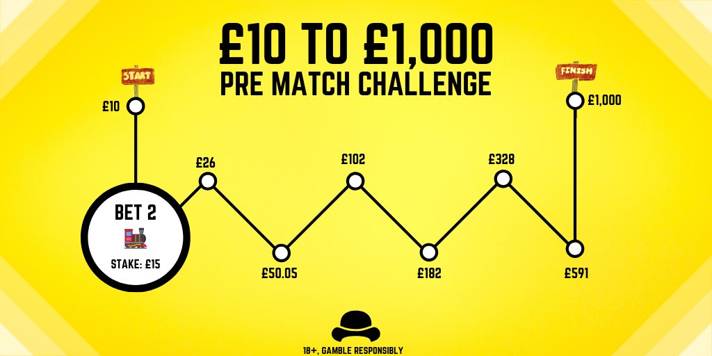 10 to 1000 betting challenge facebook header 10 to 1000 betting challenge facebook header
