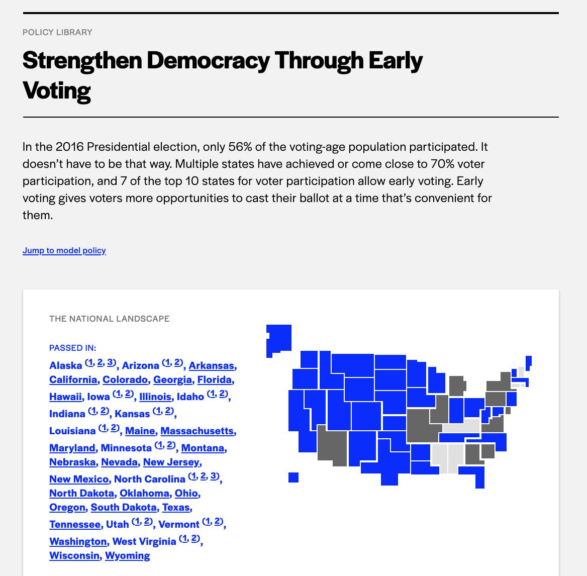 The Early Voting Act, via Future Now
